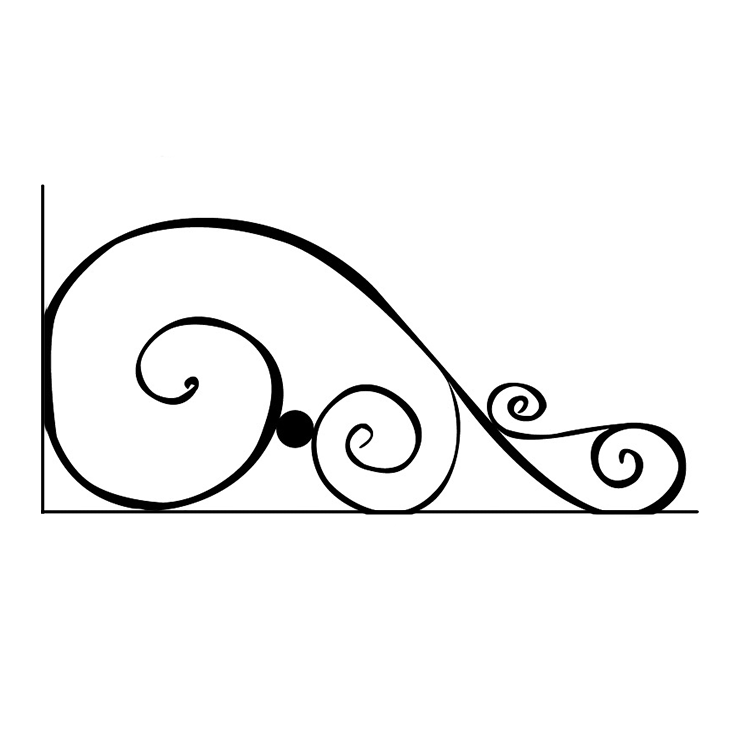 Кованые изделия в Перми | Кованый уголок УГ.009